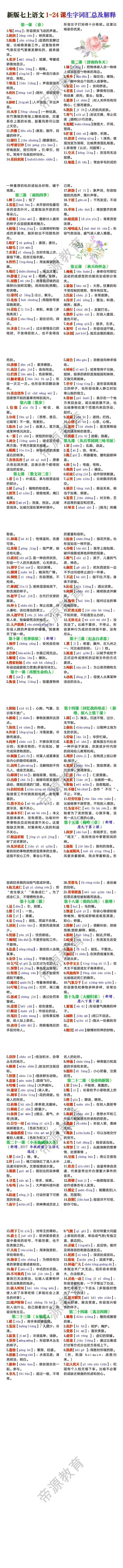 新版七上语文1-24课生字词汇总及解释