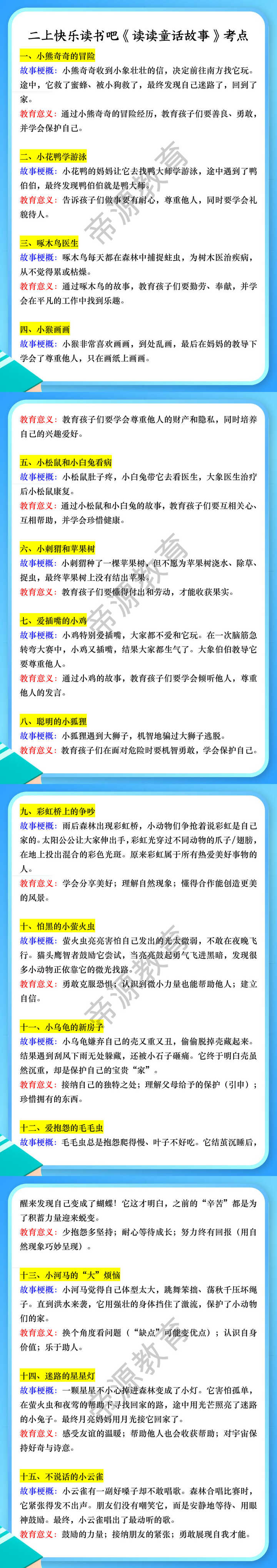 二上快乐读书吧《读读童话故事》考点