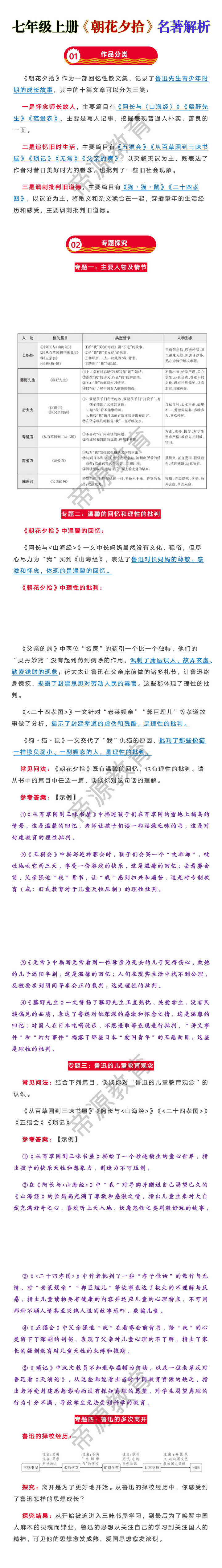 七年级上册《朝花夕拾》名著解析
