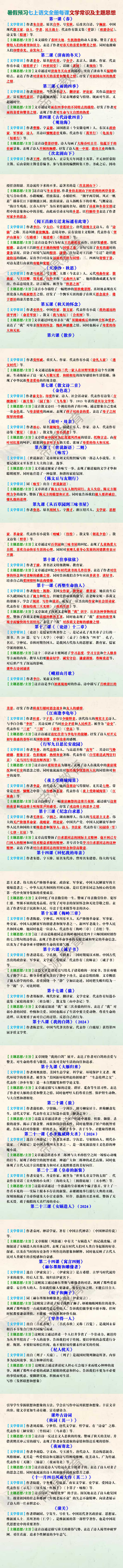 七上语文全册每课文学常识及主题思想归纳