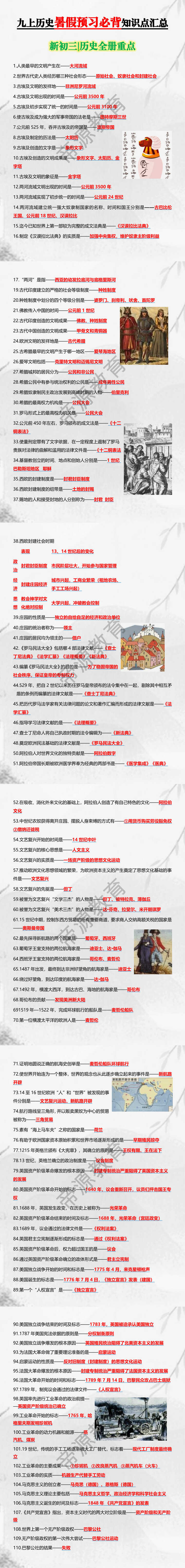 九上历史暑假预习必背知识点汇总