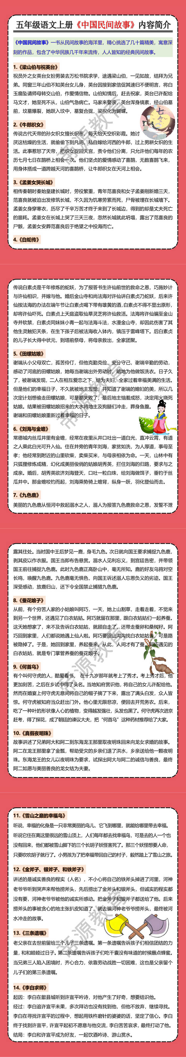 五年级语文上册《中国民间故事》内容简介