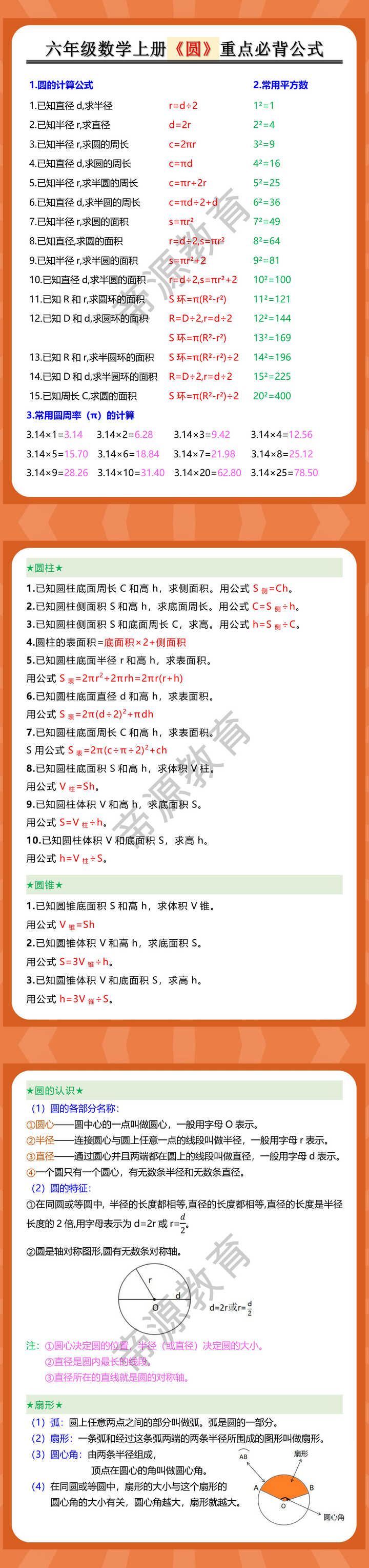 六年级数学上册《圆》重点必背公式