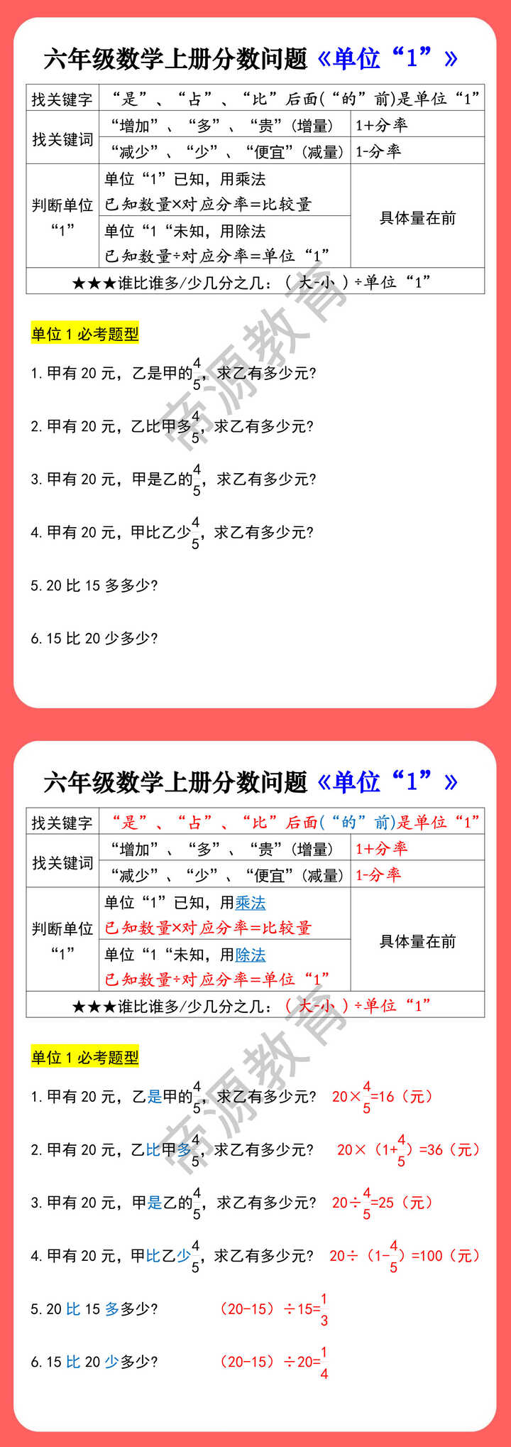 六年级数学上册分数问题《单位“1”》