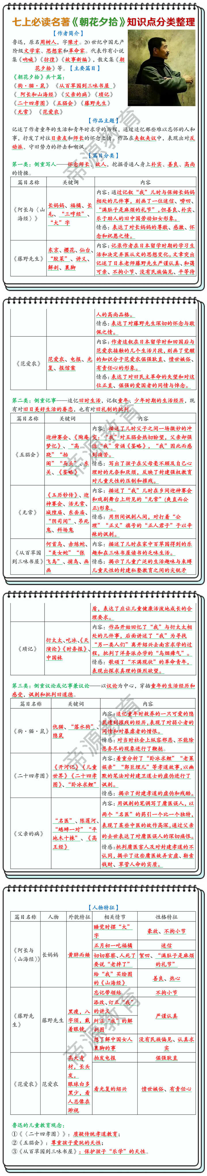 七上必读名著《朝花夕拾》知识点分类整理
