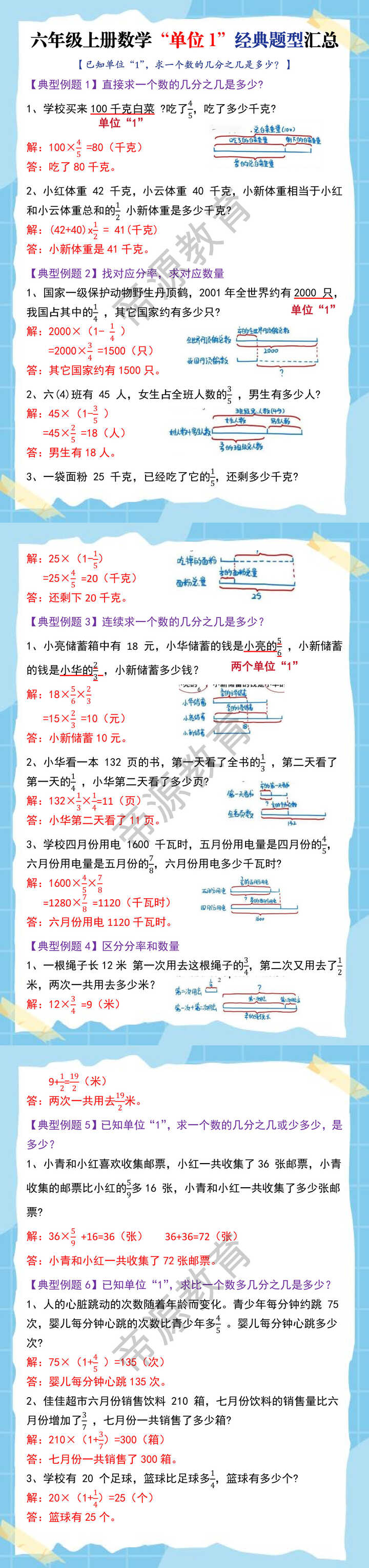 六上数学单位“1”经典题型汇总