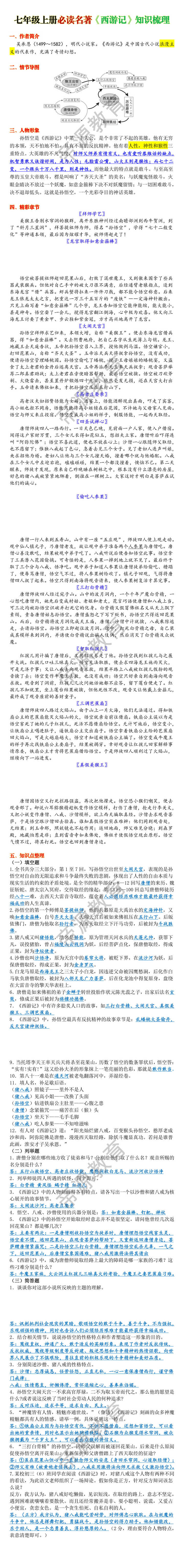 七年级上册必读名著《西游记》知识梳理