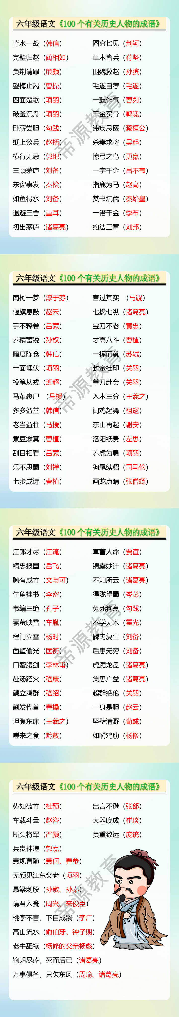 六年级语文《100个有关历史人物的成语》