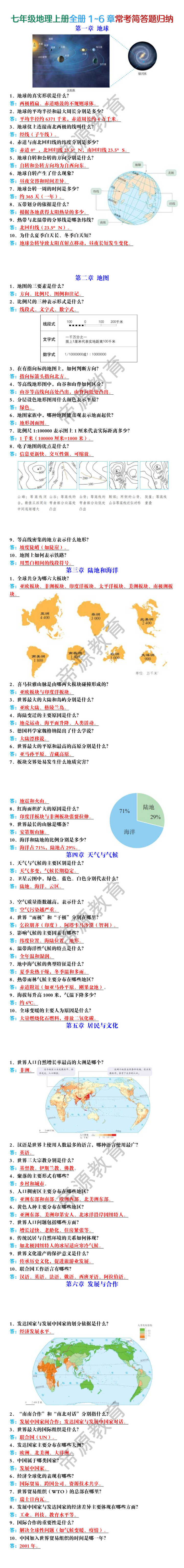 七年级地理上册全册1~6章常考简答题归纳