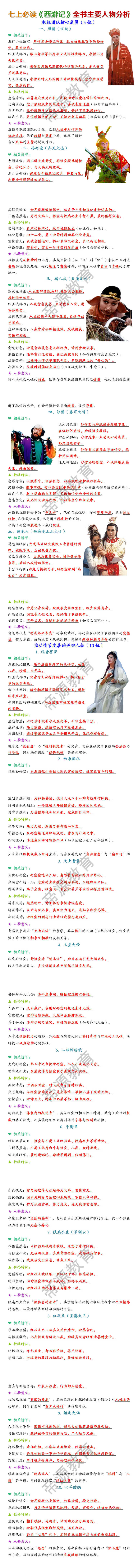 七上语文必读名著《西游记》全书主要人物分析