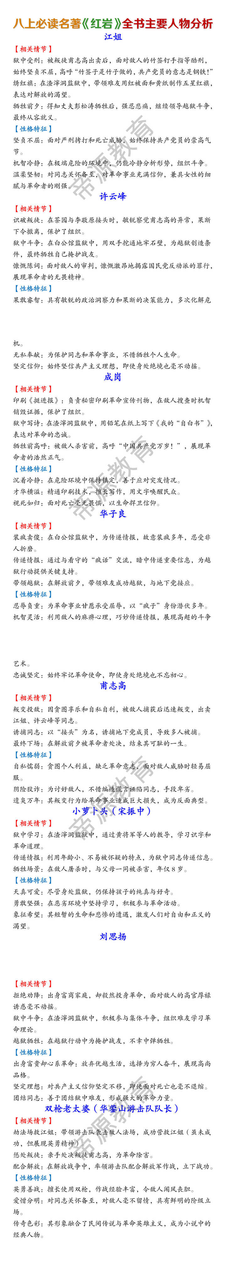 八上语文新增必读名著《红岩》全书主要人物分析