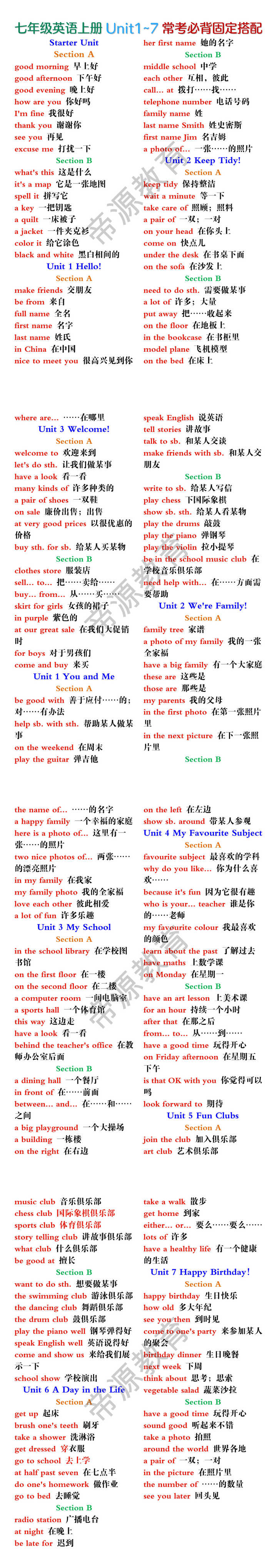 七年级英语上册Unit1~7常考必背固定搭配