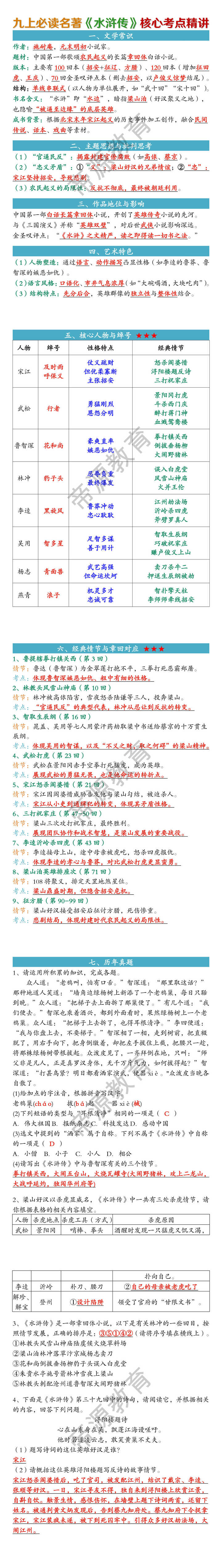 九上必读名著《水浒传》核心考点精讲