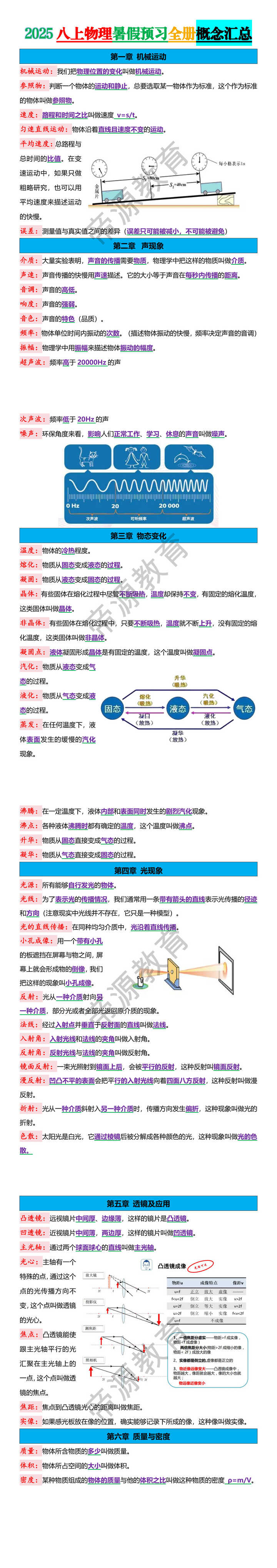 2025八上物理暑假预习全册概念汇总