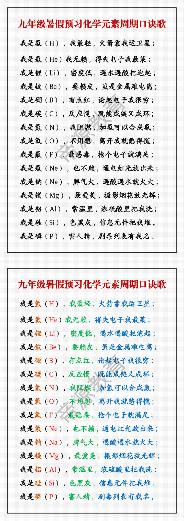九年级暑假预习化学元素周期口诀歌