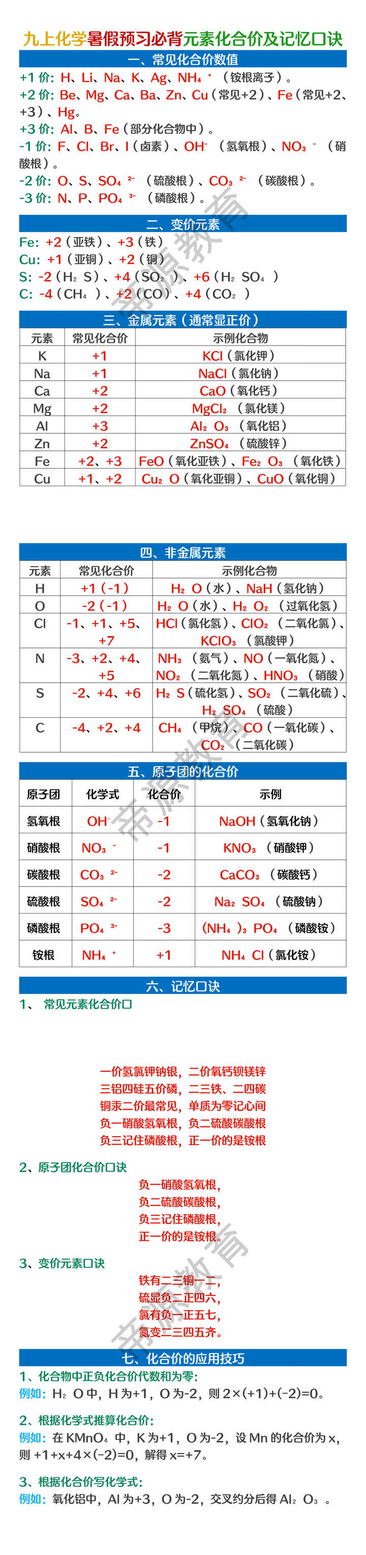 九上化学暑假预习必背元素化合价及记忆口诀