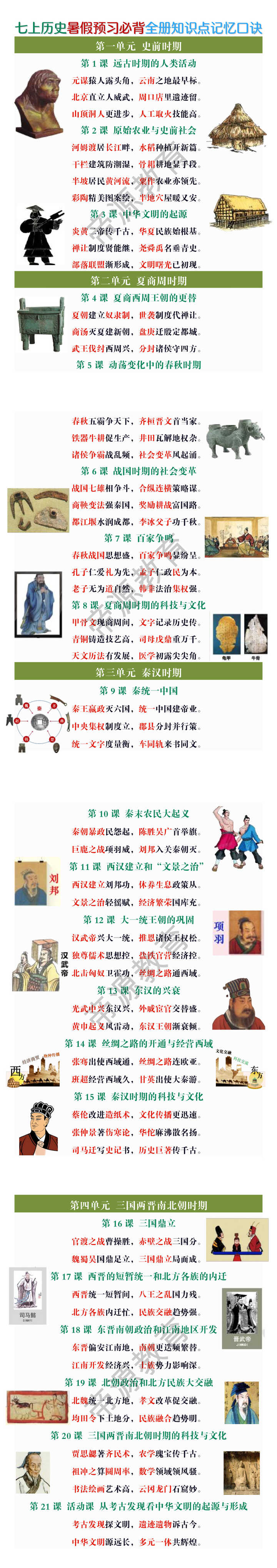 七上历史暑假预习必背全册知识点记忆口诀