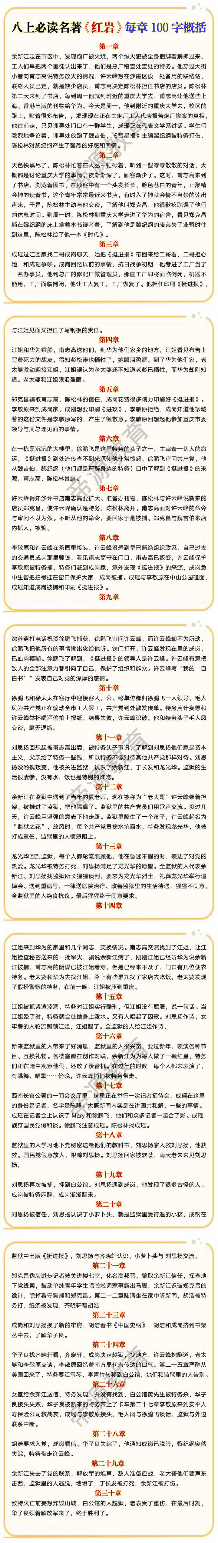 八上必读名著《红岩》每章100字概括