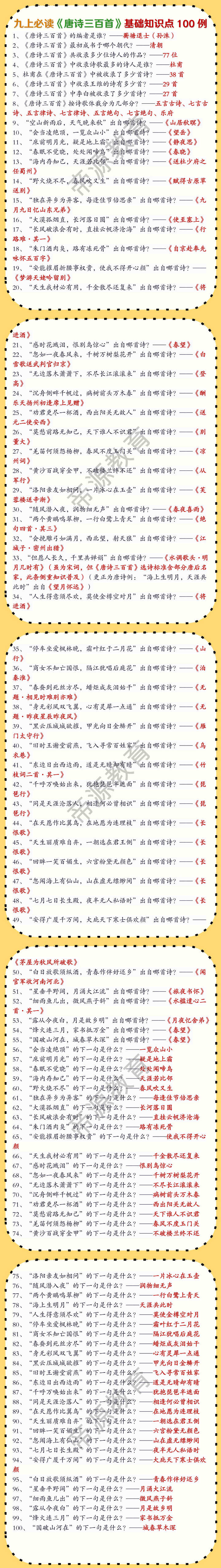 九上必读《唐诗三百首》基础知识点100例