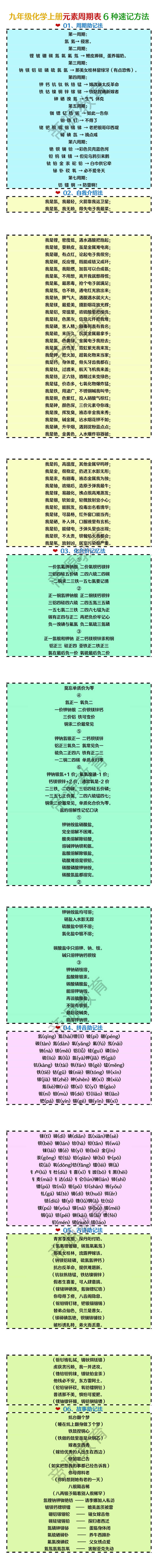九年级化学上册元素周期表6种速记方法