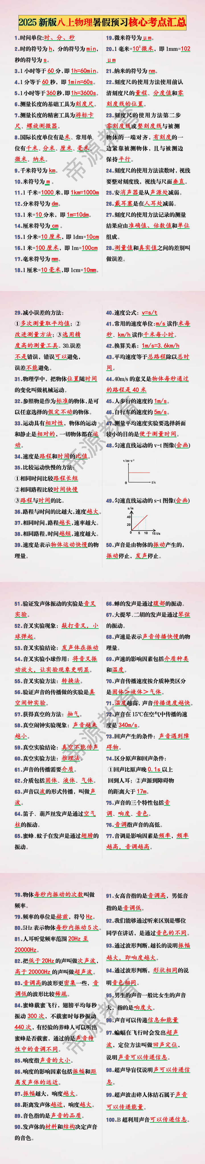 2025新版八上物理暑假预习核心考点汇总
