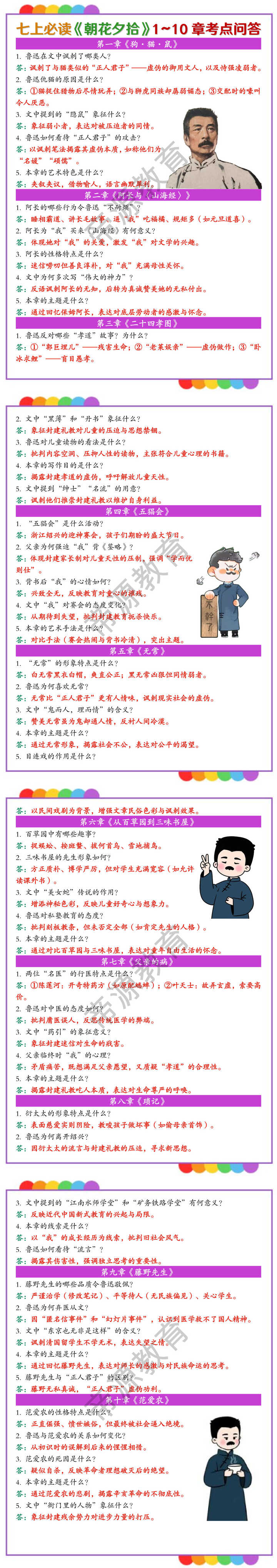 七上必读名著《朝花夕拾》1~10章考点问答