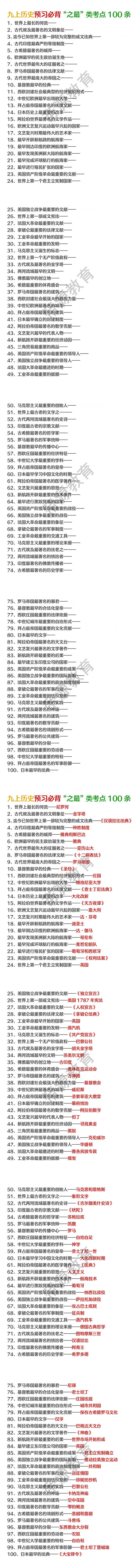 九上历史预习必背“之最”类考点100条