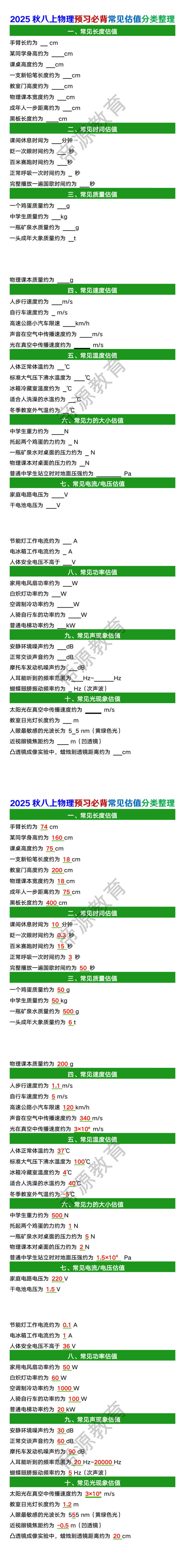 2025秋八上物理预习必背常见估值分类整理