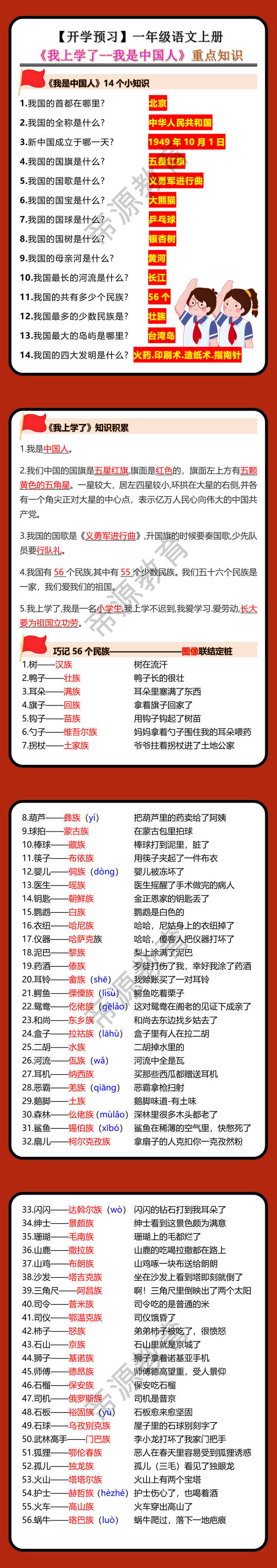 一年级语文上册《我上学了--我是中国人》重点知识