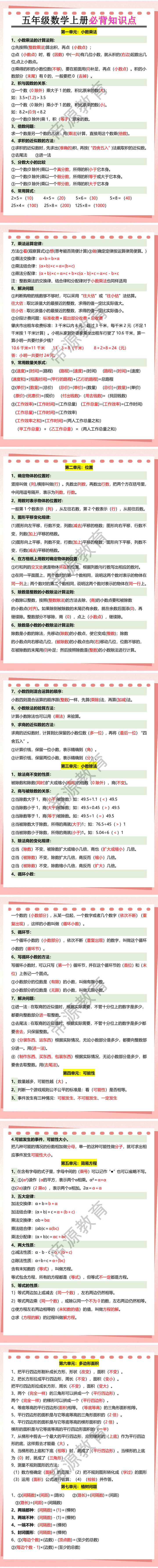 五年级数学上册必背知识点