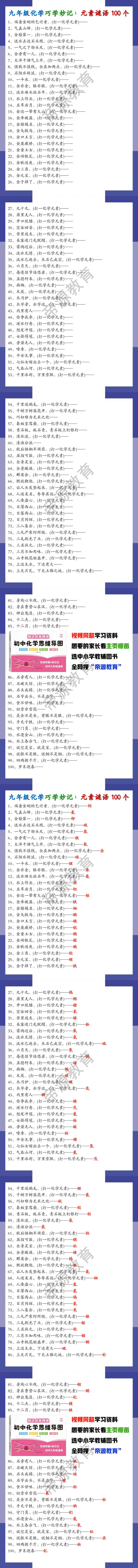 九年级化学巧学妙记：元素100个