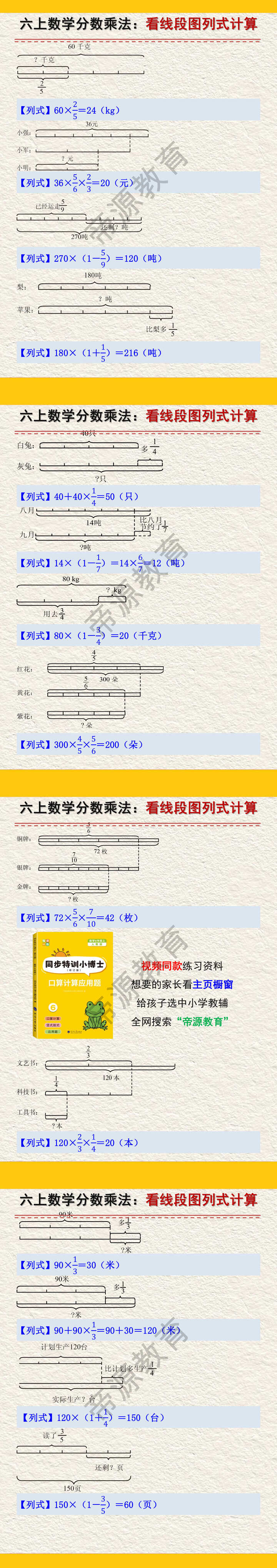 六年级上册数学分数乘法看线段图列式计算