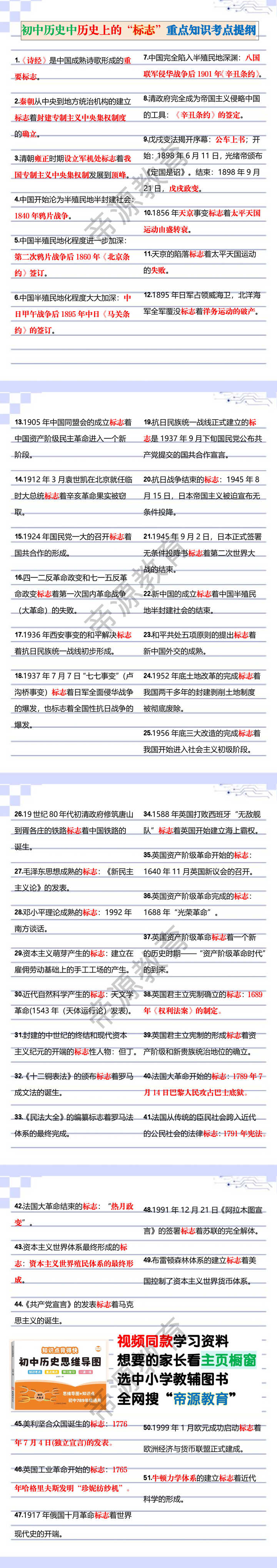 初中历史中历史上的“标志”重点知识考点提纲