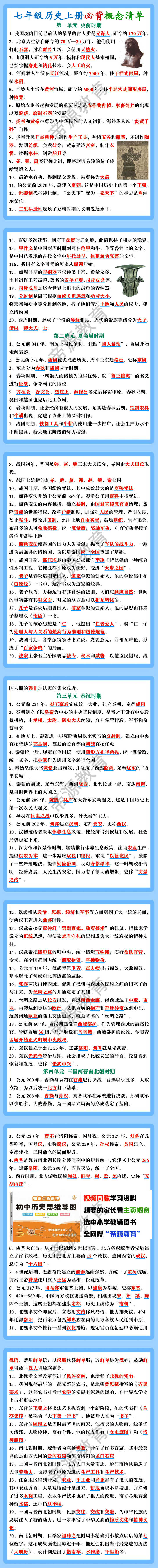 七年级历史上册必背概念清单