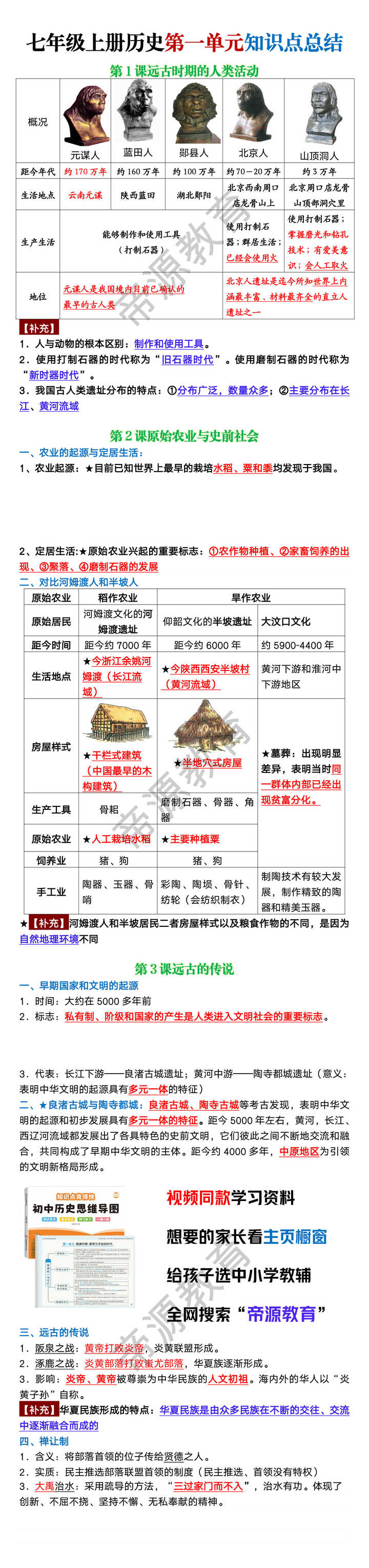 七年级历史上册第一单元知识点总结