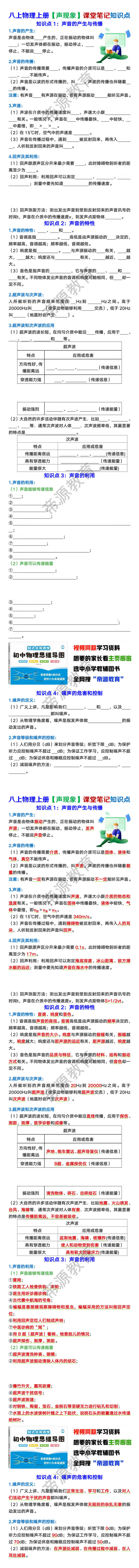 八上物理上册【声现象】课堂笔记知识点