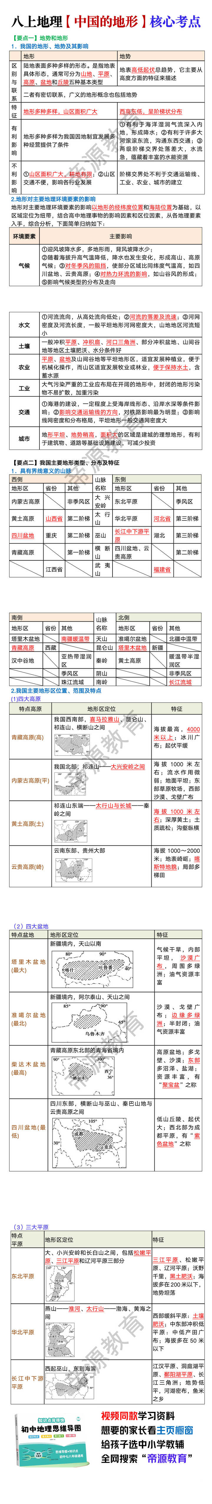 八年级上册地理【中国的地形】核心考点