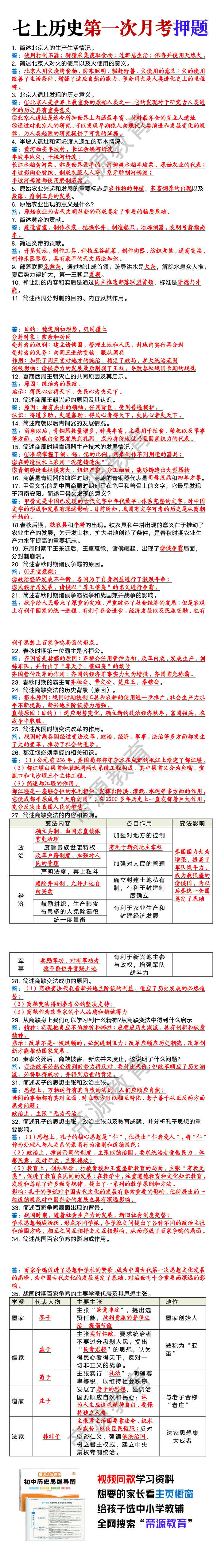 九年级上册历史第一次月考考前押题