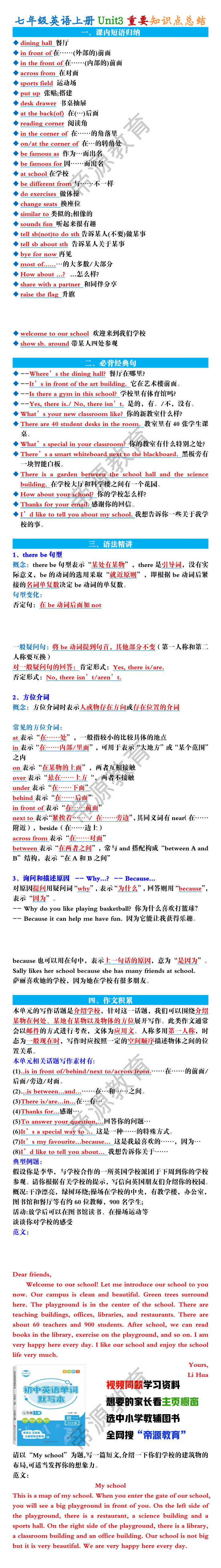 七年级英语上册Unit3重要知识点总结