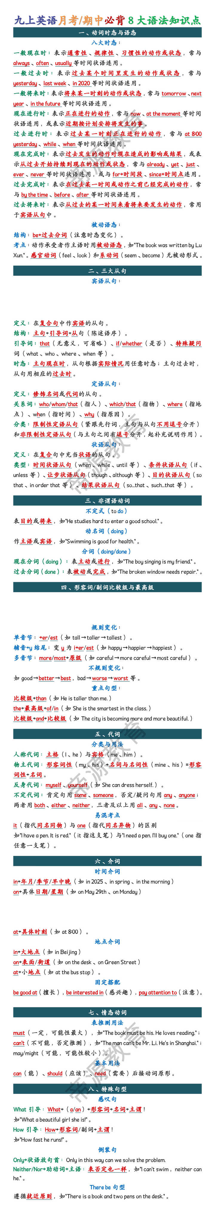 九上英语月考/期中必背8大语法知识点