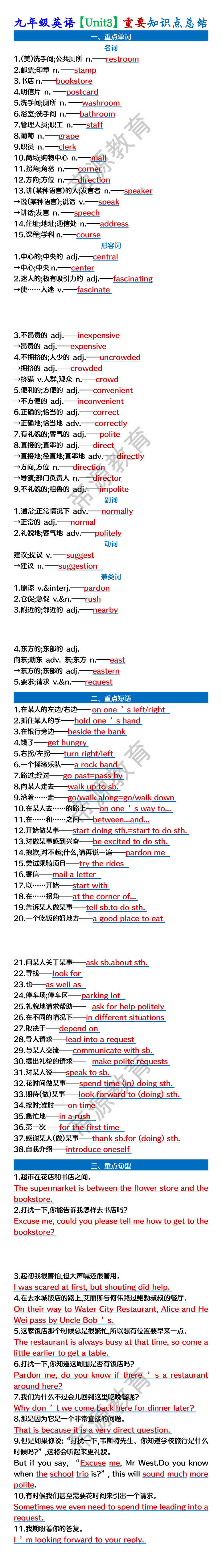 九年级英语【Unit3】重要知识点总结