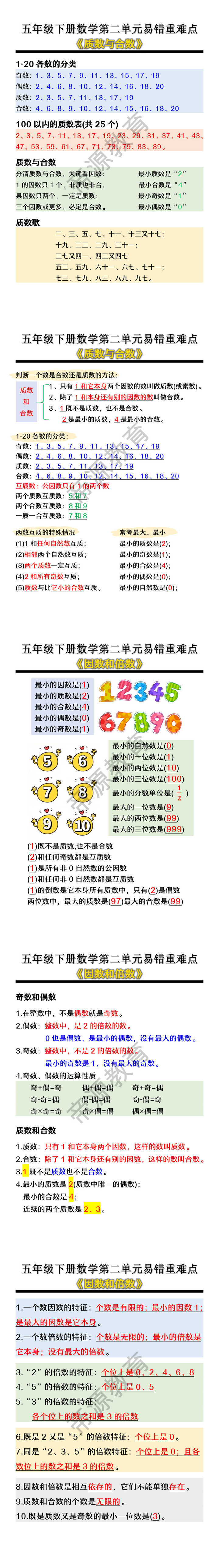 五年级下册数学第二单元易错重难点