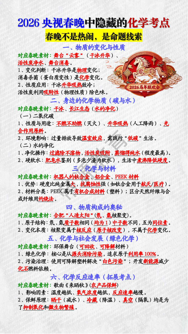 中考化学时政热点押题：2026央视春晚中隐藏的化学考点
