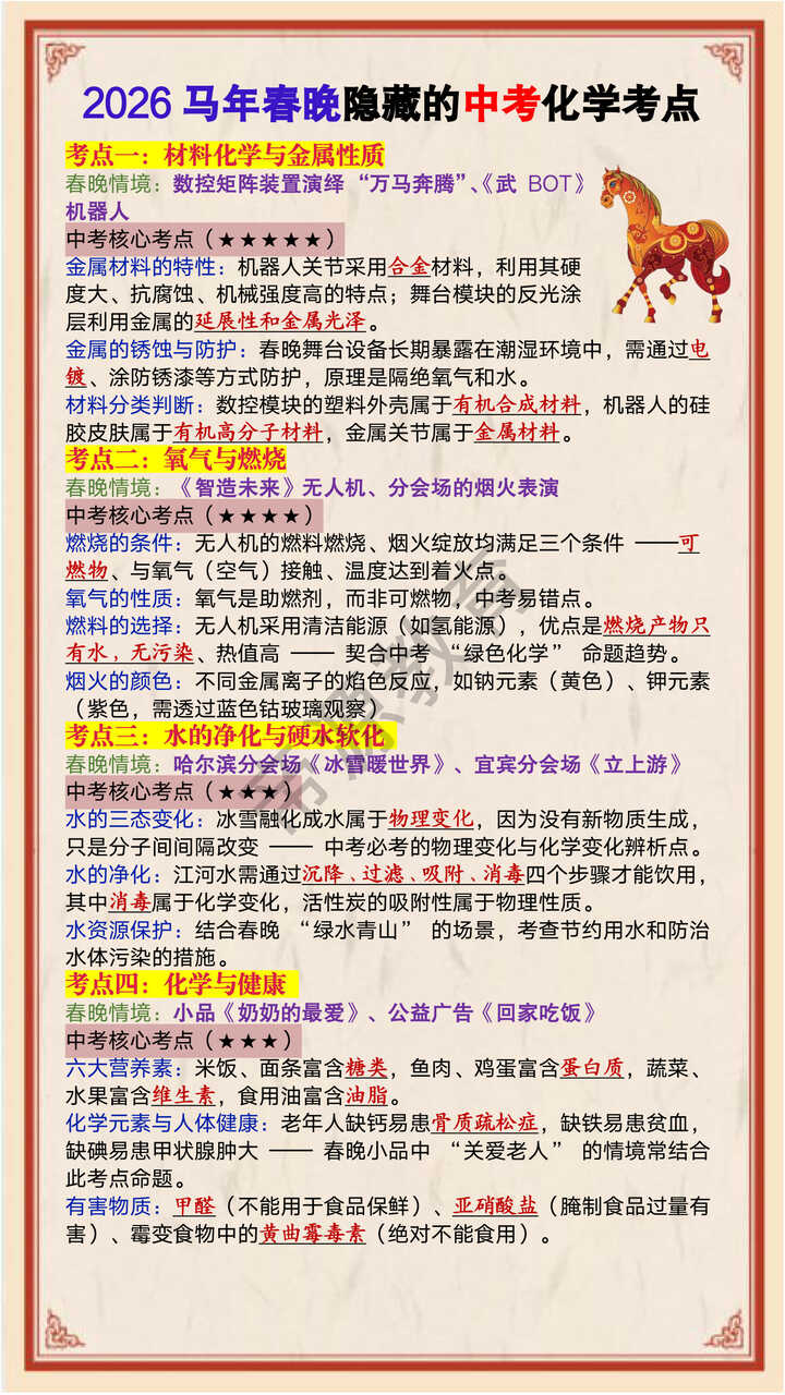 2026马年春晚隐藏的中考化学考点