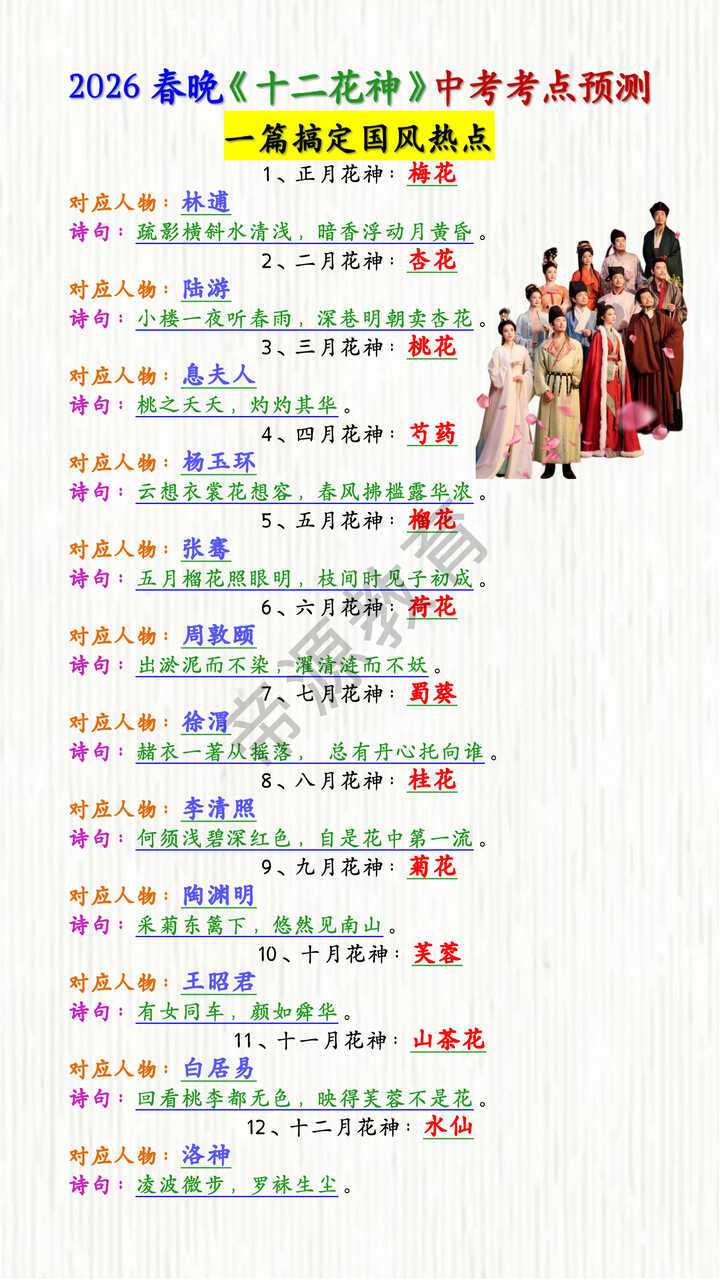 中考语文文学常识考点预测：2026春晚《十二花神》