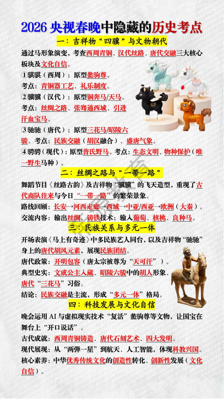 中考历史时政热点押题：2026央视春晚中隐藏的历史考点