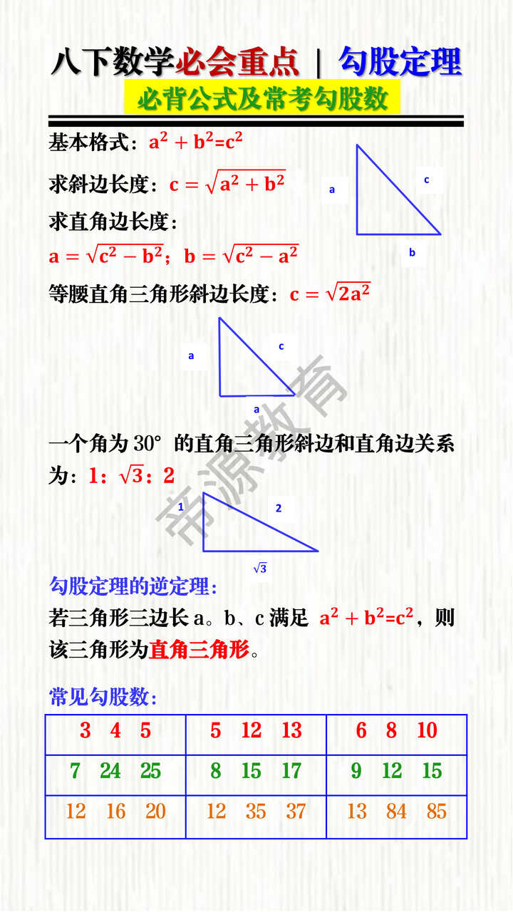 八下数学必会重点 | 勾股定理必背公式及常考勾股数