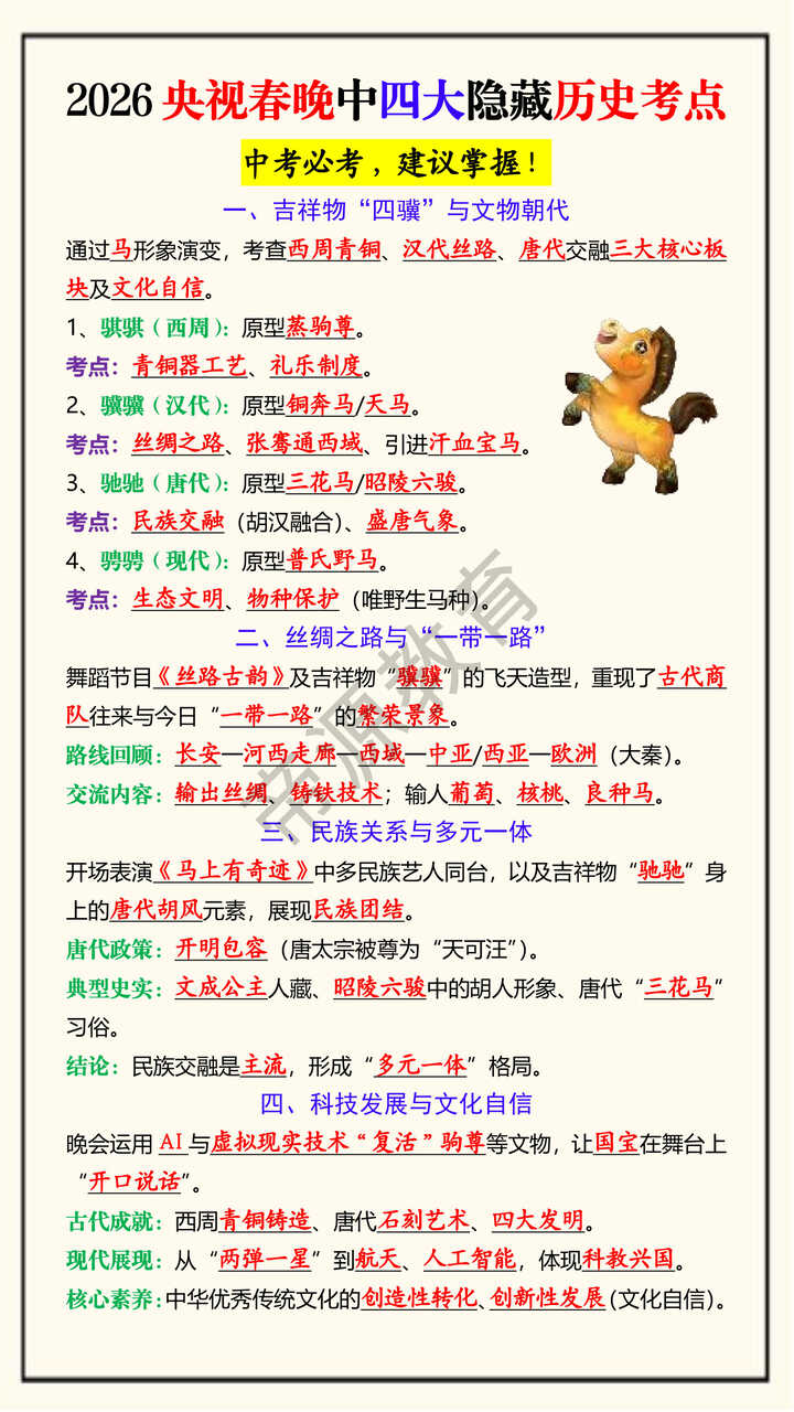 2026央视春晚中四大隐藏历史考点