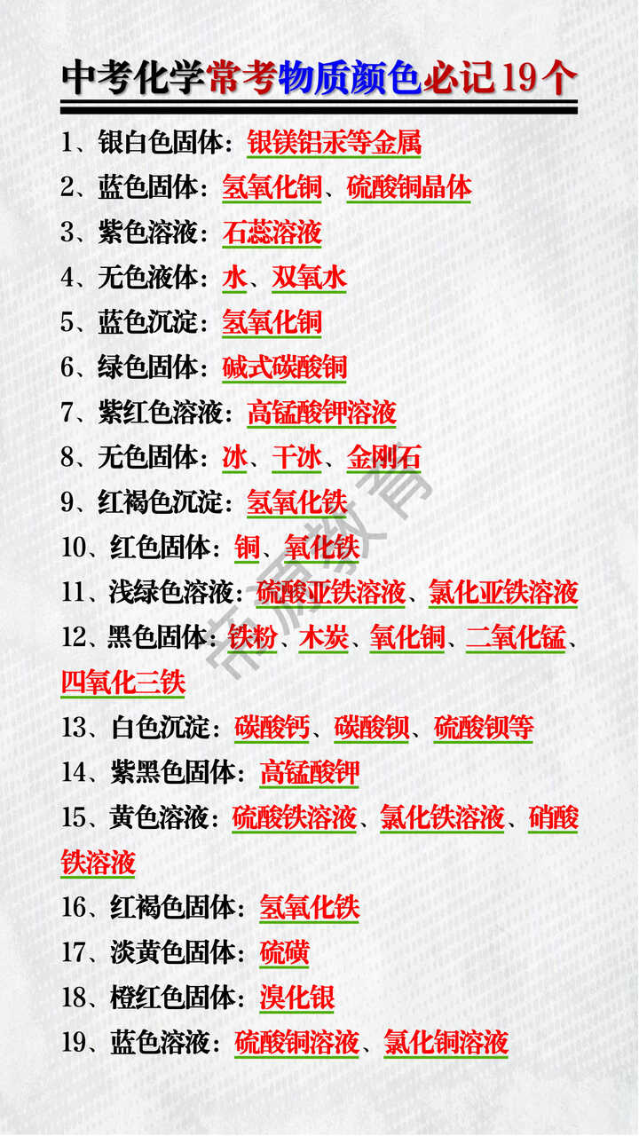 中考化学常考物质颜色必记19个