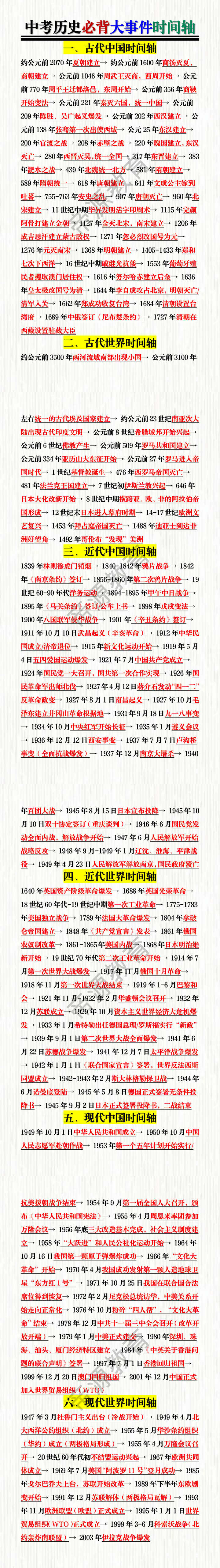 中考历史必背大事件时间轴